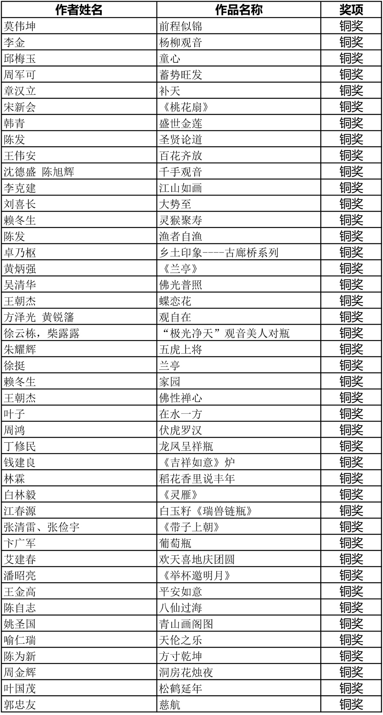 C:\Documents and Settings\Administrator\桌面\微信图片2-4.jpg C:\Documents and Settings\Administrator\桌面\微信图片2-4.jpg