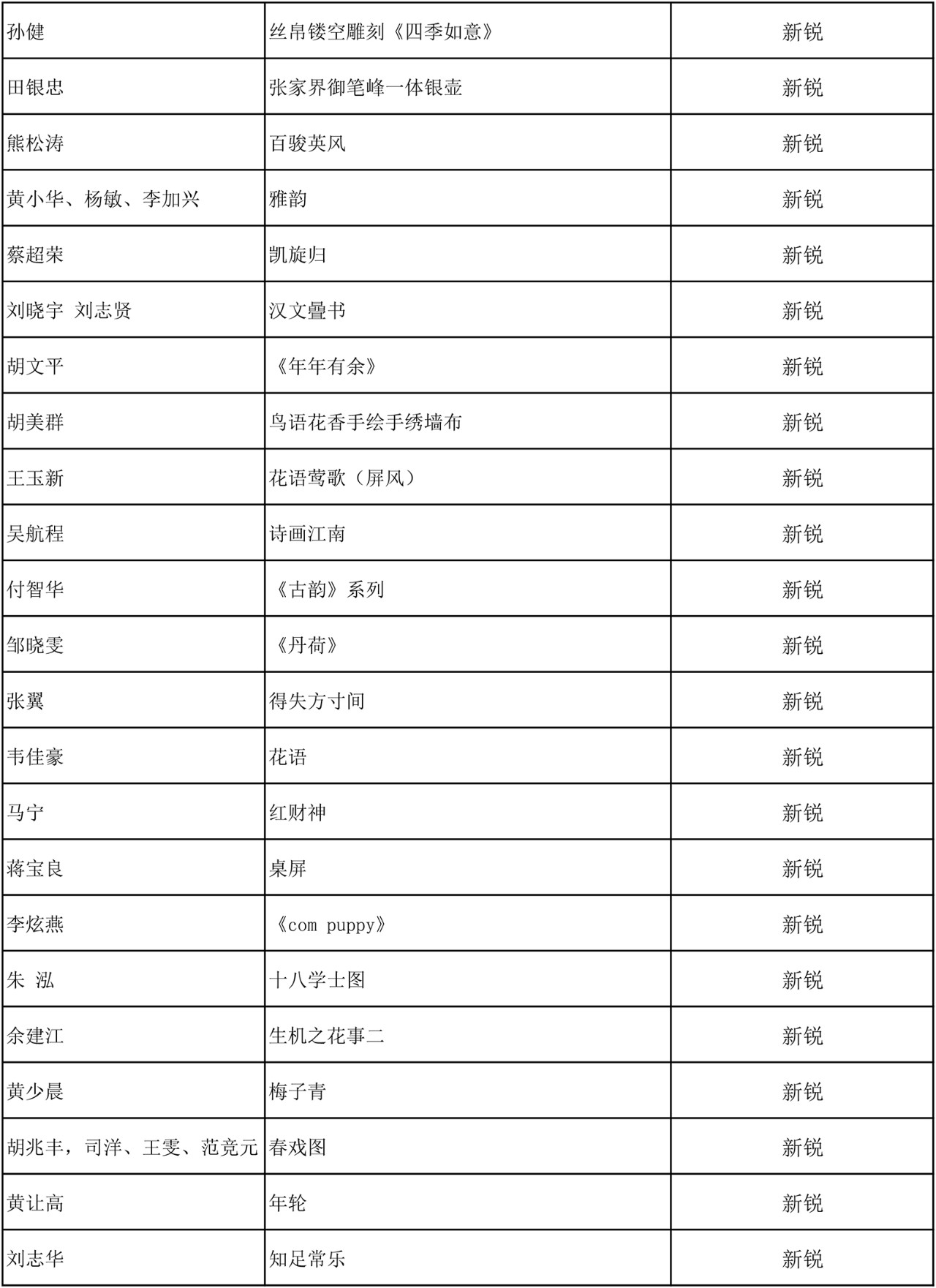 C:\Documents and Settings\Administrator\桌面\2019百鹤杯评选结果\微信图片11.jpg C:\Documents and Settings\Administrator\桌面\2019百鹤杯评选结果\微信图片11.jpg