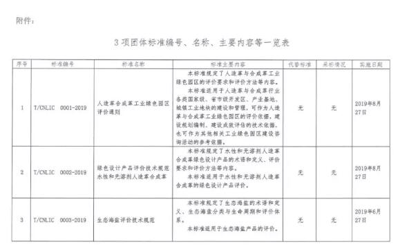 C:\Documents and Settings\Administrator\桌面\人造革2.jpg C:\Documents and Settings\Administrator\桌面\人造革2.jpg