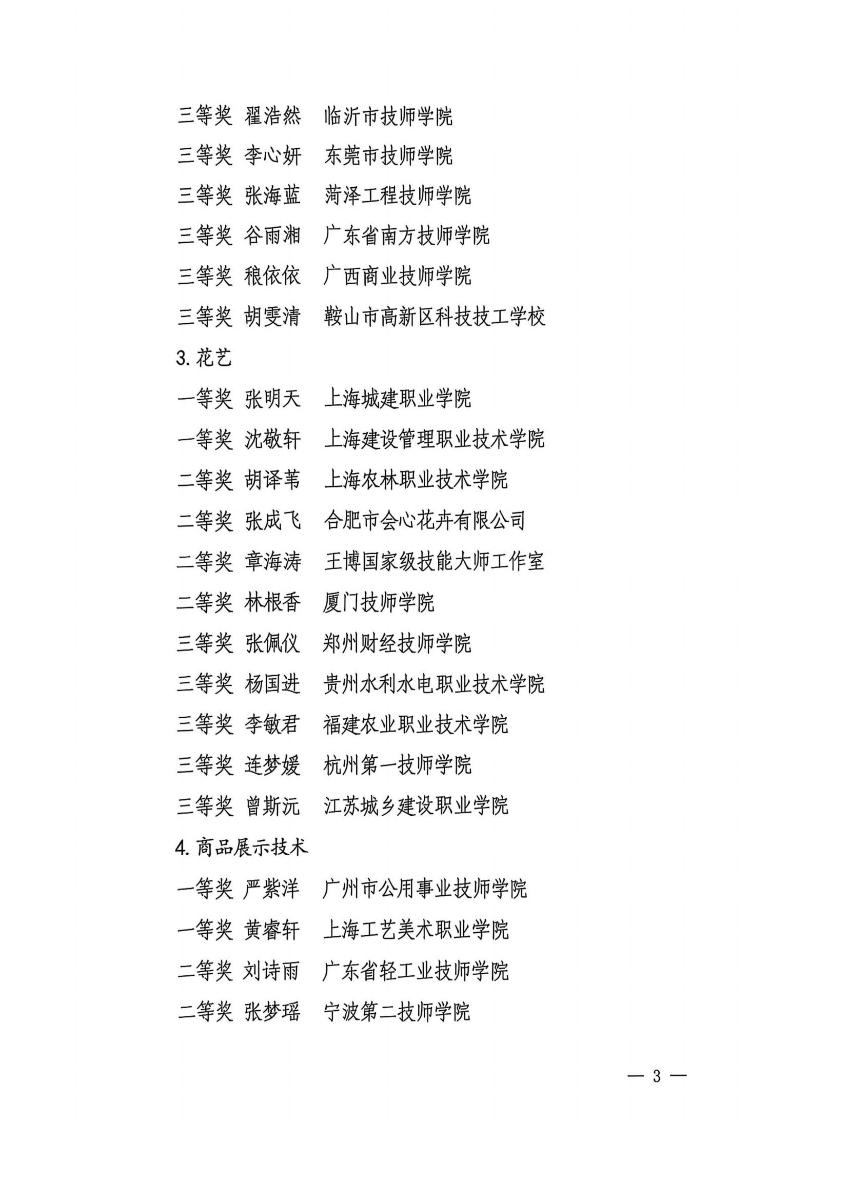 第三届国赛轻工选拔赛获奖名单_03.jpg